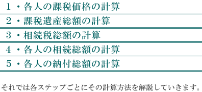 算出のためのステップ